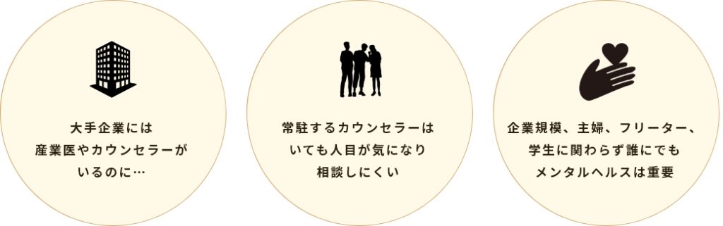 お悩み